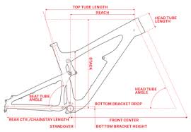santa cruz bikes size chart evo