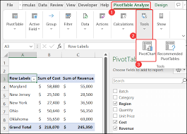 excel pivot table exle 11 diffe