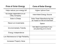 Kern Solar Structures gambar png
