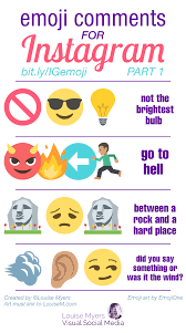 100 most por emojis on insram