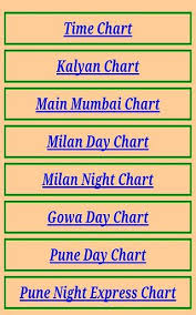 Daily Free Satta Matka Result Chart Of Kalyan Matka