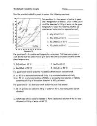 Solubility Curve Worksheet Answer Key Freeworksheetsz Com