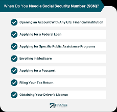 social security number ssn