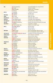 Bled Espagnol Les verbes - 50- Grand format - Autre | Hachette Éducation -  Enseignants
