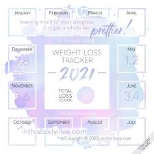Click the physical activity field to find your physical activity level. Pin On Weight Loss Trackers Calendars Templates