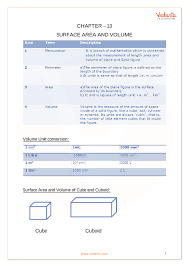 Cbse Class 10 Maths Chapter 13 Surface Areas And Volumes