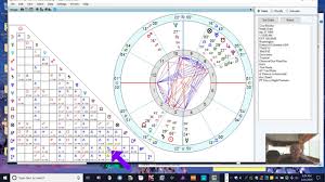 The Astrology Of Life On Youtube Trump Watch Cory Booker