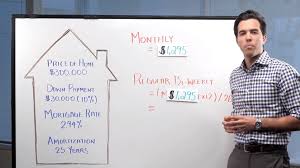 Mortgage Payment Options Monthly Bi Weekly Accelerated