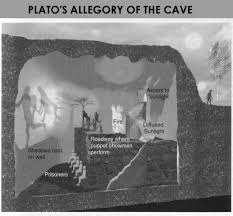 plato s allegory the cave essay beard thesis wwii plato s allegory the cave essay
