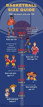 basketball size chart basketball sizes