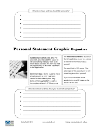 How to Write an In Class Essay Graphic Organizer