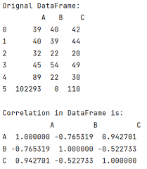 plot correlation matrix using pandas