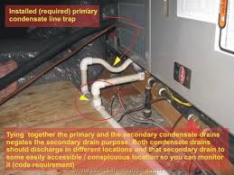 As air passes over the evaporator coils in your air conditioner, it cools down and loses some of its humidity. Attic Air Conditioner Drip Pan Installation Hvac Coil Catch Pan Checkthishouse