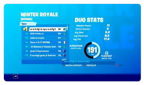 Your fortnite tracker for player stats and more. Fortnite Winter Royale 2019 Standings Leaderboard Tips Prima Games