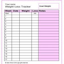Weight Loss Tracker Chartreusemodern Com
