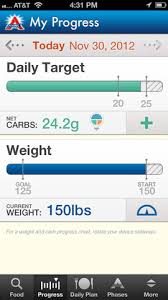 Atkins Carb Tracker App Review Keep Track Of Your Consumed