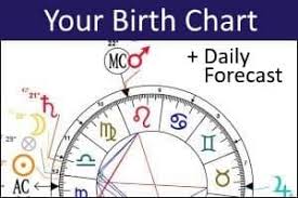 Astrological Birth Chart And Daily Horoscope