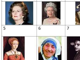 Displaying 22 questions associated with risk. Famous People In History Quiz Sheet Who Are They Teaching Resources
