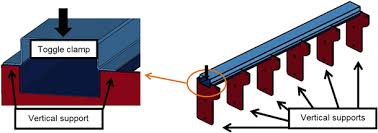 steel beam structures