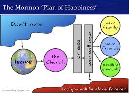 D C Lesson 19 Plan Of Salvation Gospel Doctrine For The