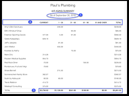 How To Run An Accounts Receivable Aging Report In Quickbooks