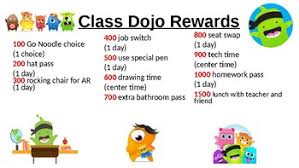 Editable Class Dojo Rewards Chart