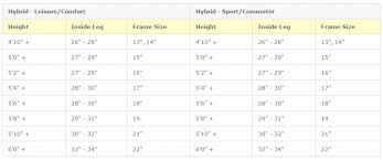Road Bike Sizing Page 3 Of 3 Chart Images Online