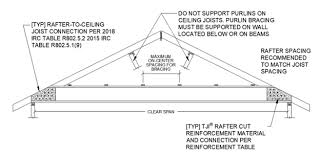 engineered wood i joists as tension