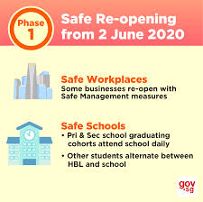 Here are some changes we can look forward to in phase 3, based on updates released so far. Gov Sg Ending Circuit Breaker Phased Approach To Resuming Activities Safely