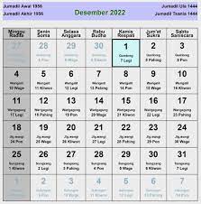 Ada banyak orang dan hal di sekitar kamu yang akan mendukung kesuksesan kamu. Kalender Jawa Desember 2022 Lengkap Hari Baik Buruk Enkosa Com Informasi Kalender Dan Hari Besar Bulan Januari Hingga Desember 2021