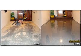 With garage coatings.com, you don't just get access to america's strongest epoxy, urethane, acrylic, polyurea, and polyaspartic flooring supplies. Differentiating Epoxy Coating From Other Floor Coatings