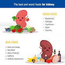 drinks to maintain your kidneys health