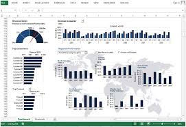 Financial Dashboard Nice Use Of Excel Column And Bar