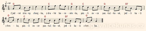 Andererseits wenn der klavierteil in c dur geschrieben ist, dann musst du mit einer anderen generalvorzeichnung anfangen: Z Jedne Strany Chvojka Zpevnicek U Nas