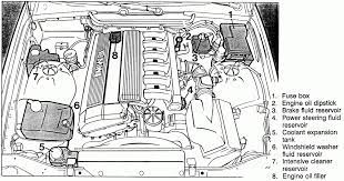 I tried googling and many are advising to get a obd ii. 2003 Bmw 325i Fuse Diagram Diagram Base Website Fuse 2004 2013 Bmw 3 Series Fuses Location Chart Diagram List
