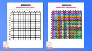 free multiplication chart printable