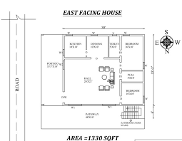 Perfect 2bhk East Facing House Plan