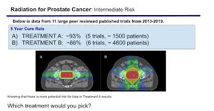 prostate cancer oklahoma proton center