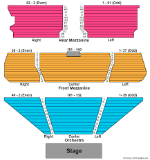 Tropicana Showroom Seating Chart Related Keywords