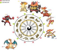 Chinese Zodiac Animal Chart Fire Starters Pokemon By
