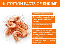 calories in shrimp full with