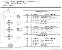 1998 grand marquis fuse box diagram. Fuse Box For 2005 Lincoln Town Car Wiring Diagram