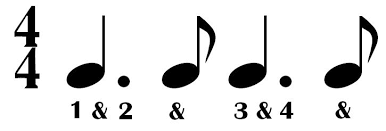 The dot is one of those modifiers. Dotted Quarter Note Rhythm Music Reading Savant