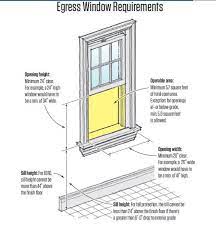 red gl for window sills