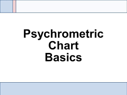 Psychrometric Chart Basics Ppt Video Online Download