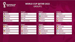 FIFA World Cup Qatar 2022 draw