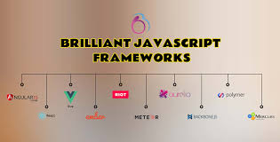 brilliant javascript frameworks