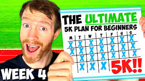 ultimate 5k training plan for beginners