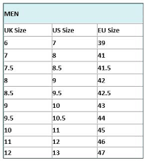 Shoe Size Conversion Its A Shoe Thing