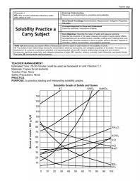 The solubility of most substances improves as temperature rises. Solubility Practice A Curvy Subject